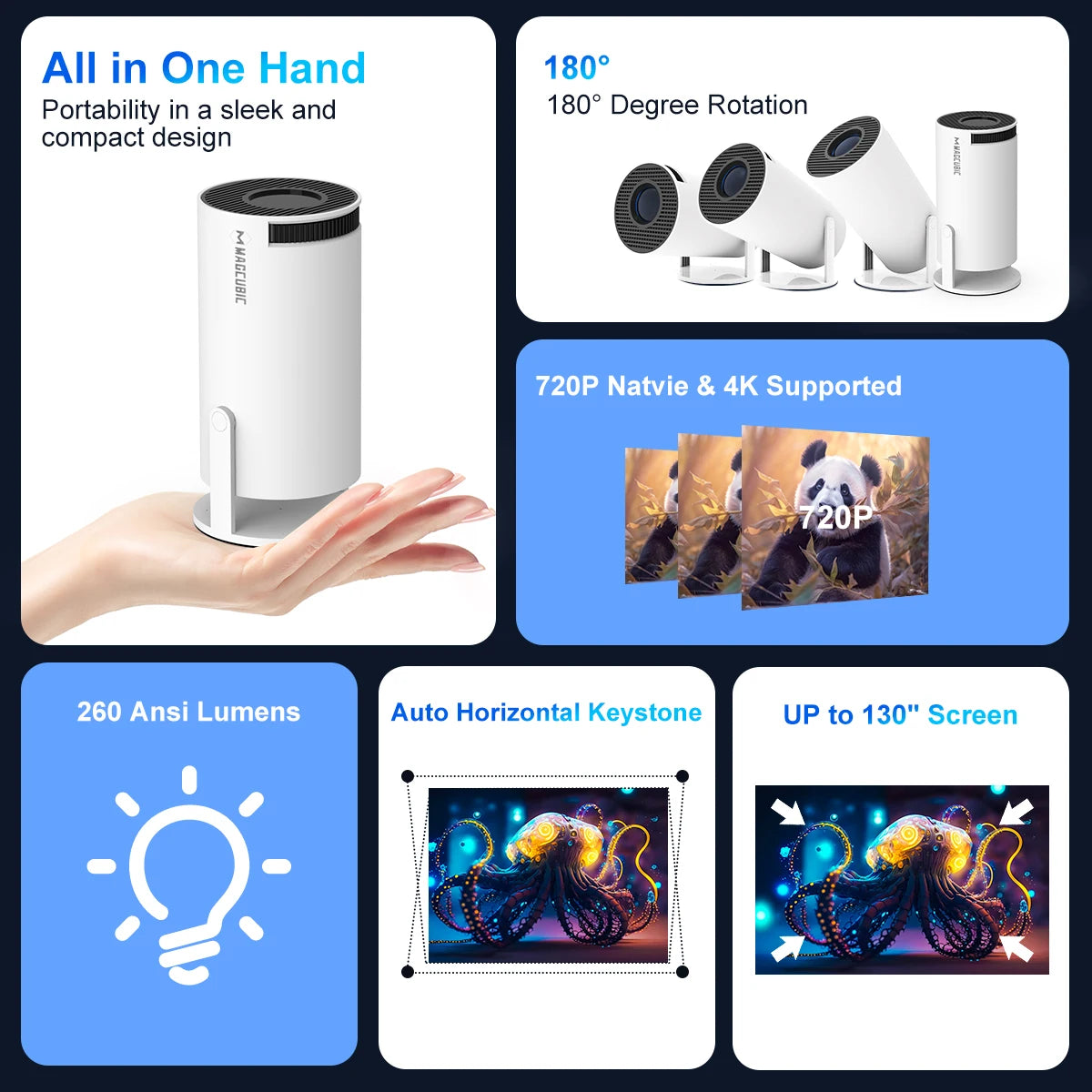 Transpeed 4K Home Cinema Portable Projector