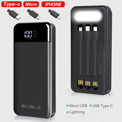 90000000Mah Power Bank USB-C Fast Charger Battery Pack Portable for Mobile Phone